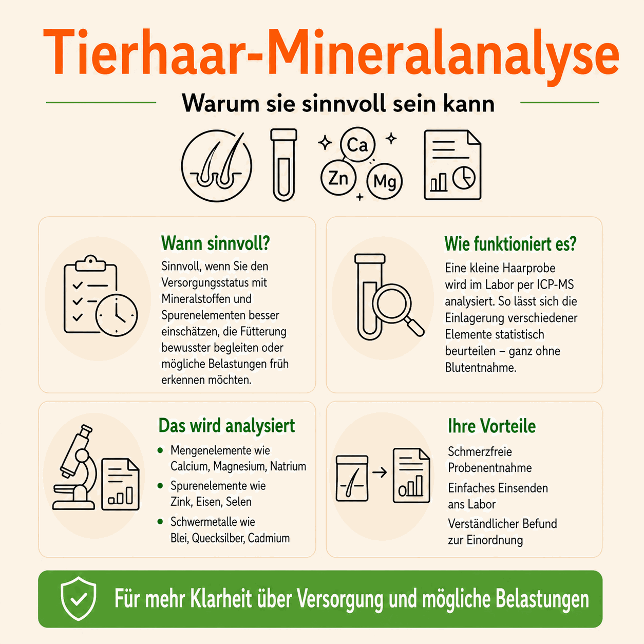 Uebersicht Tierhaaranalyse