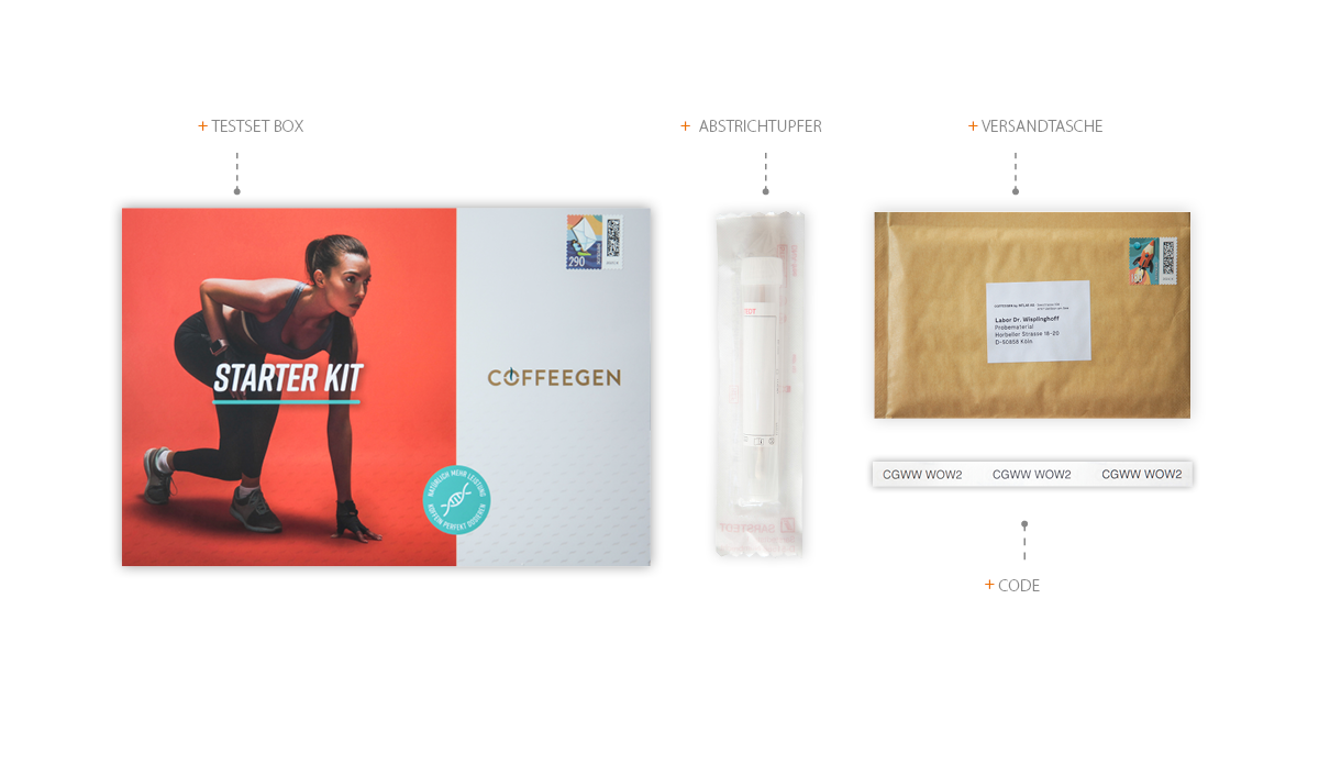 COFFEEGEN® Gentest – Speicheltest auf den Koffein-Stoffwechseltyp – Bild 2